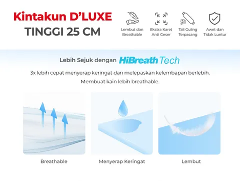 [NEW ARRIVAL'] - Sprei Hi-Breath 100/120/160/180 Kintakun DLUXE Tinggi 25cm Microtex – Lembut, Adem & double karet - Multivariant